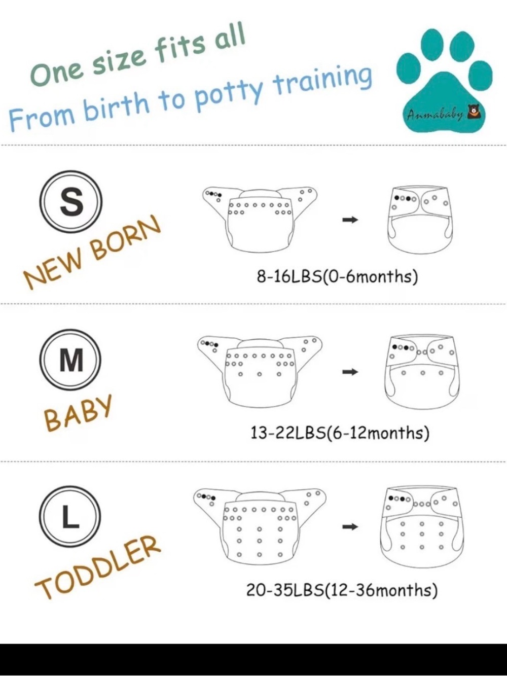 4 Pack Baby Pocket Cloth Diapers Insert Adjustable Washable Reusable One Size - Picture 7 of 7